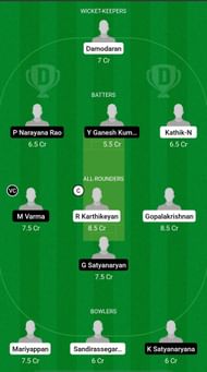 PVS vs YVXI Dream11 Prediction - Pondicherry Veteran’s T20